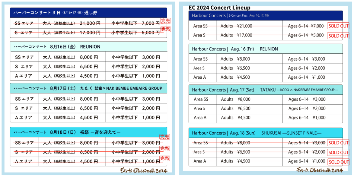 チケット最新情報（8/8）